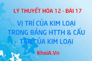 Liên kết kim loại là gì? Cấu tạo của kim loại, vị trí của kim loại trong bảng tuần hoàn hóa học - Hóa 12 bài 17